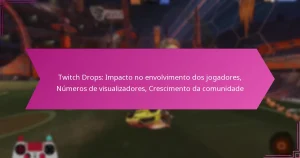 Read more about the article Twitch Drops: Impacto no envolvimento dos jogadores, Números de visualizadores, Crescimento da comunidade
